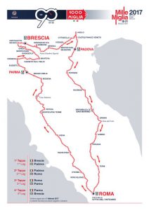 lago-di-garda-mille-miglia-2017